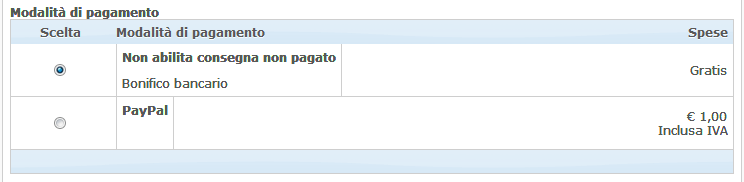 Modalità di pagamento