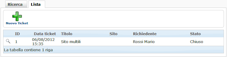 Lista dei ticket