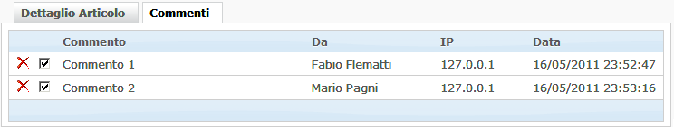 Commenti all'articolo