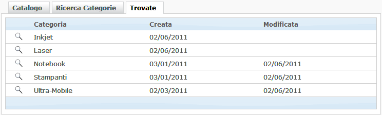 Lista categorie trovate