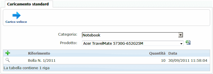 Situazione prodotto a magazzino