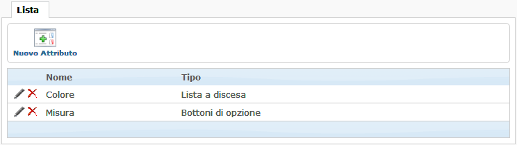Lista attributi
