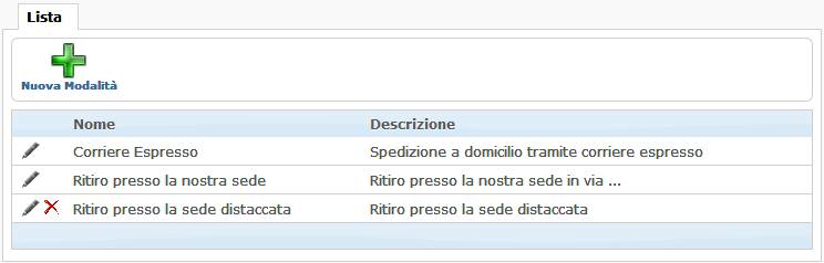 Lista delle modalità di consegna