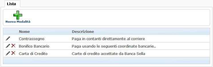 Lista delle modalità di pagamento